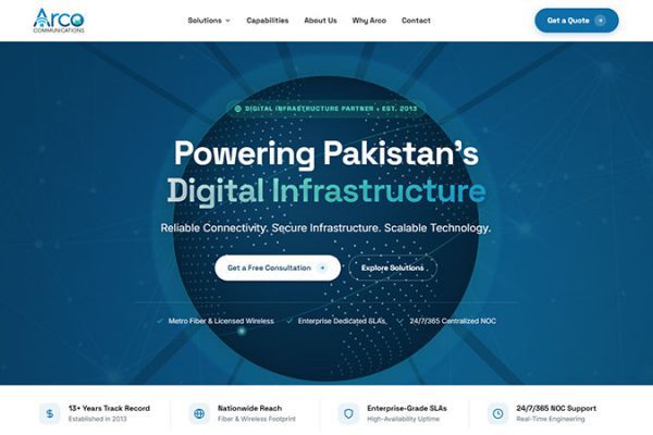 ARCO Communications AI Platform